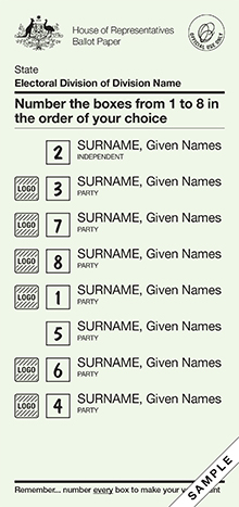 A sample ballot for ranking Australian house of representatives candidates.